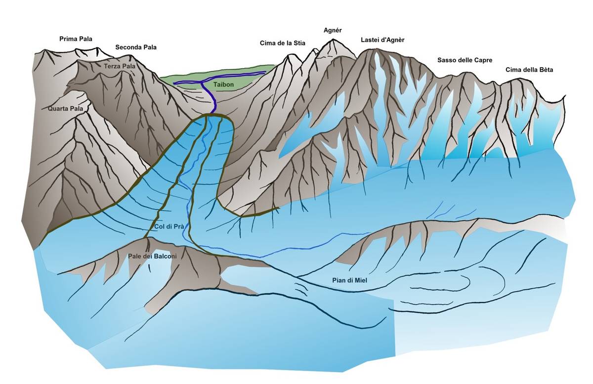 A possible reproduction of the glacier in the San Lucano Valley during the first late glacial stage as it built the frontal morainic embankments where the Peschiere pond is located (illustration by DG).