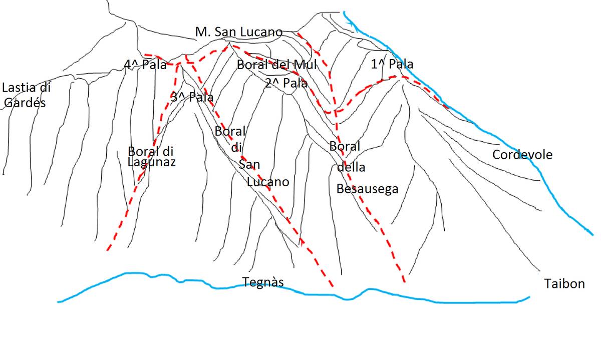 Disegno raffigurante il sistema di faglie che ha fortemente condizionato i processi erosivi nel modellamento del paesaggio (dis. D.G.).