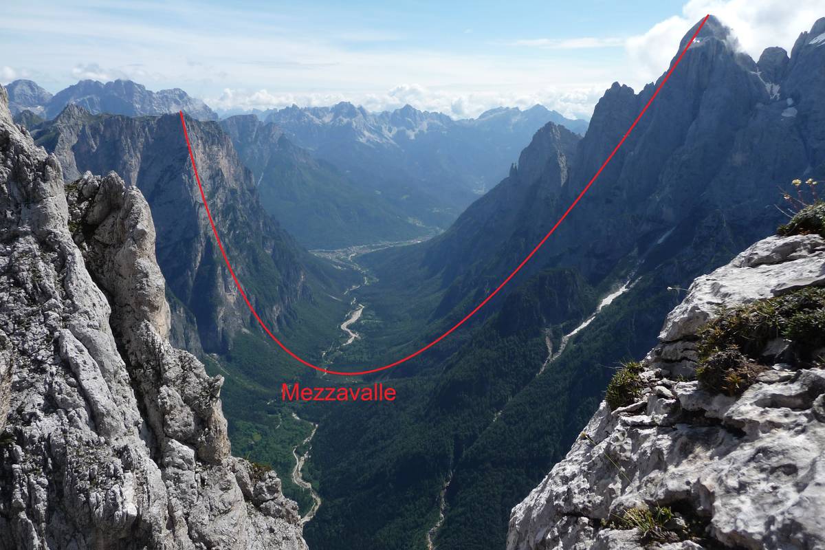 Part of the San Lucano Valley passing through Mezzavalle (775 m asl) between Terza Pala (2354 metres above sea level) and Mount Agnèr (2872 metres above sea level) through “el Cor” in Pale del Balcon (photo DG). 