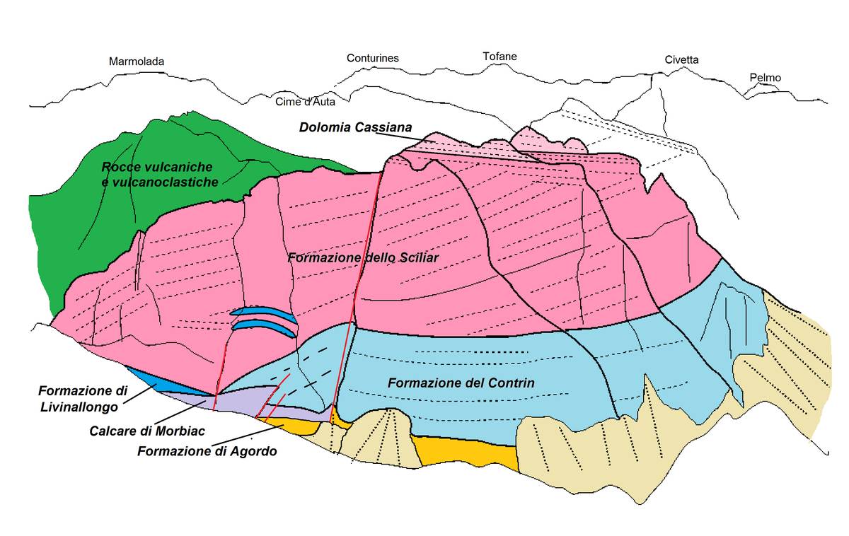 Schizzo geologico del Gruppo delle Pale di San Lucano (dis. D.G.). 