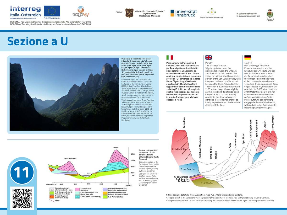 11. Sezione a U