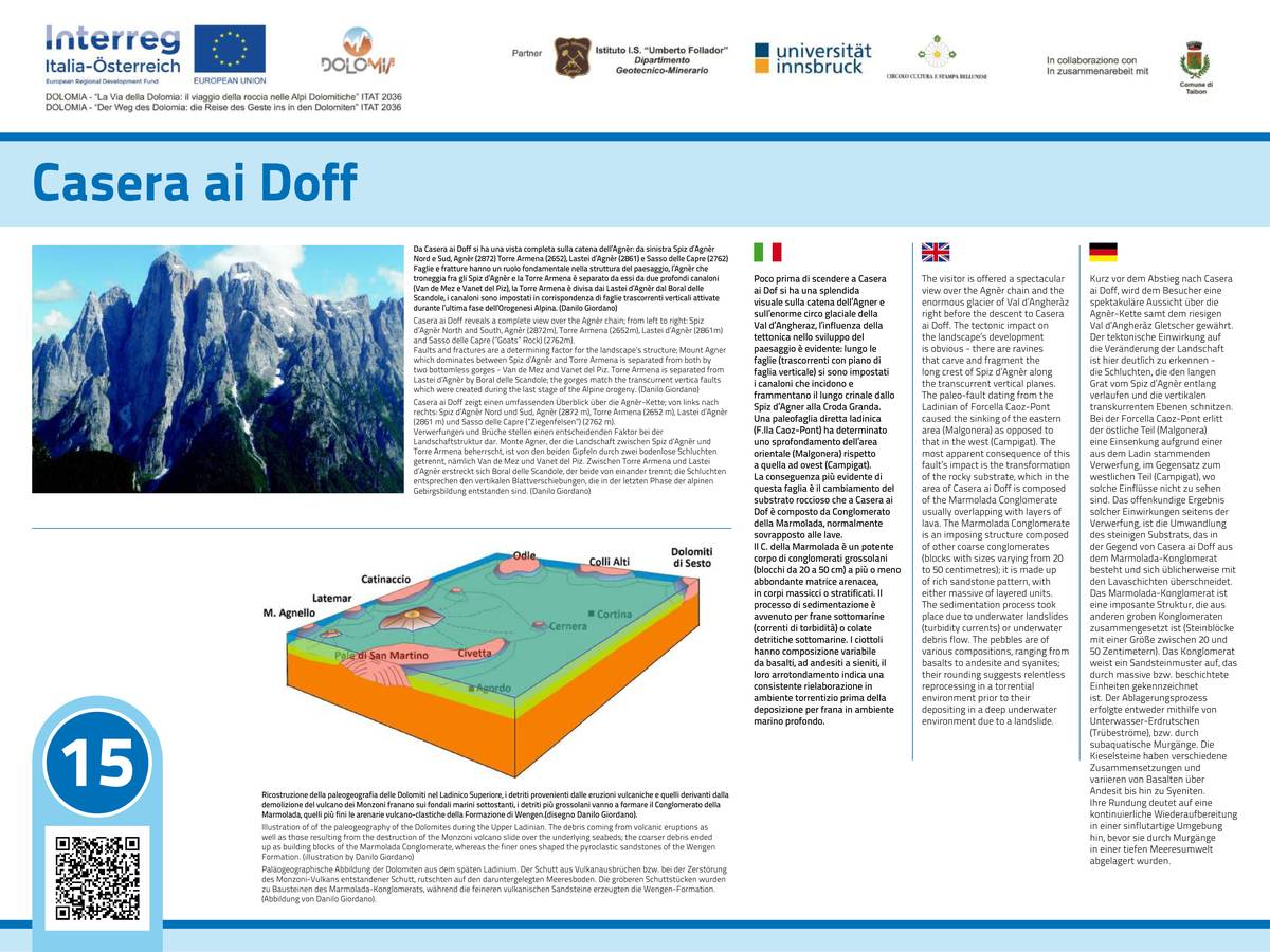 15. Casera ai Doffi