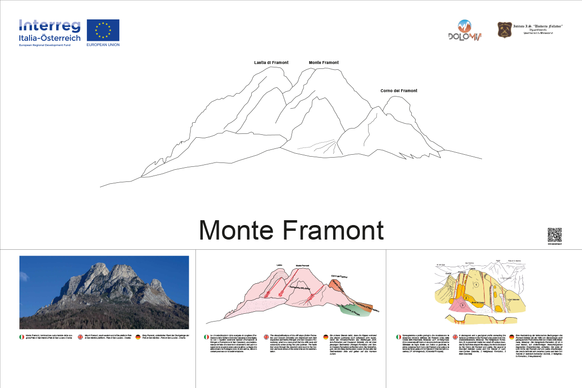 1 Monte Framont