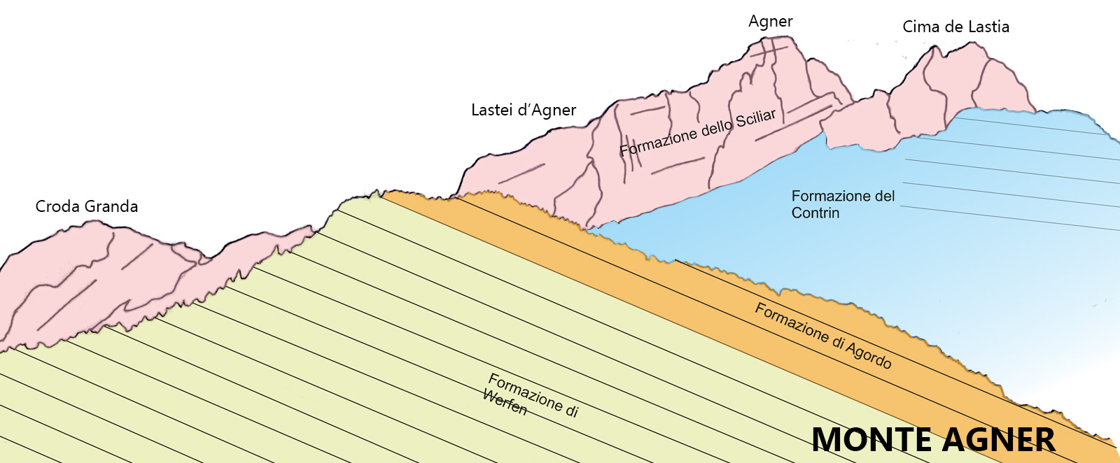 Pannello Monte Agner 005